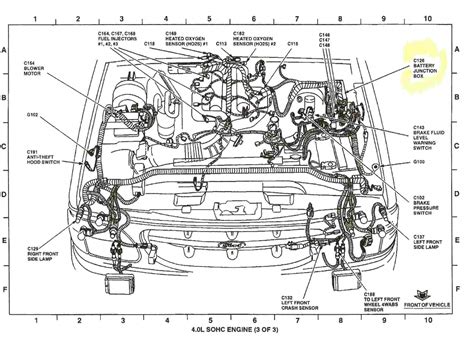 Unlock the Secrets: 5 Revealing Insights into the 1999 Ford Explorer OHV Engine Diagram